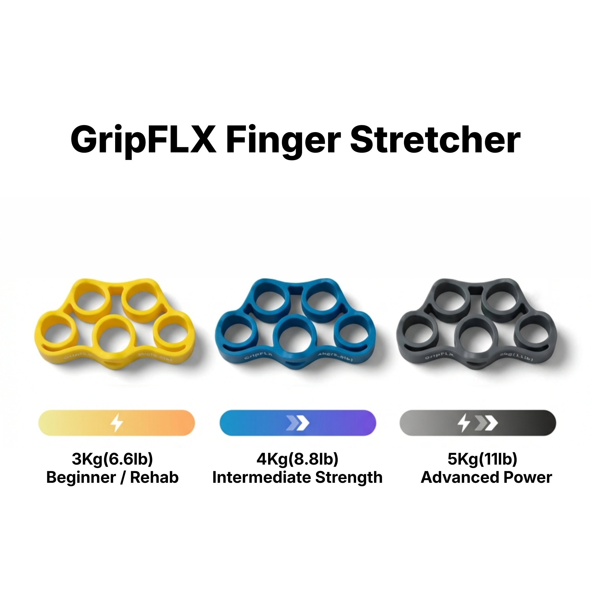 Thorza Hand Grip Strengthener Set