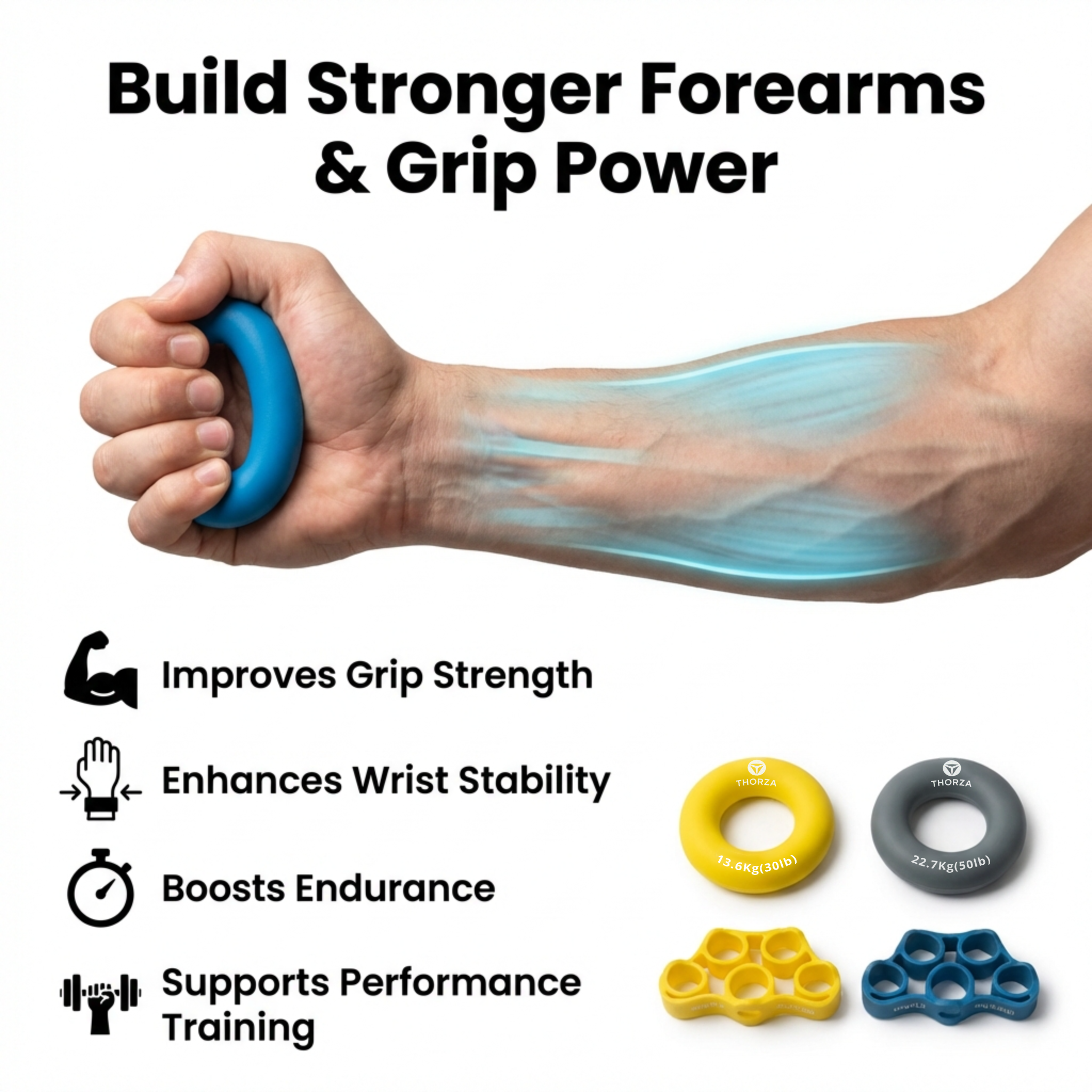 Thorza Hand Grip Strengthener Set