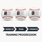 Thorza Weighted Baseballs for Throwing
