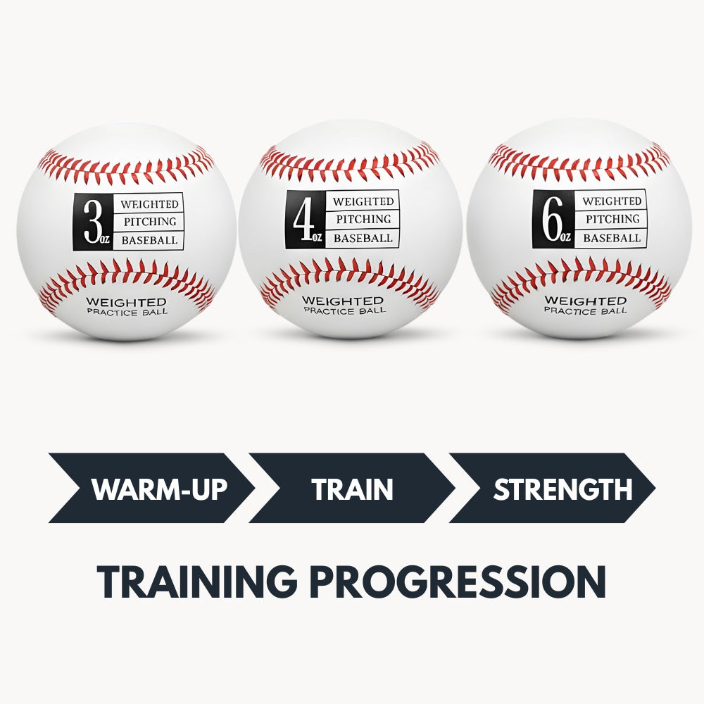 Thorza Weighted Baseballs for Throwing