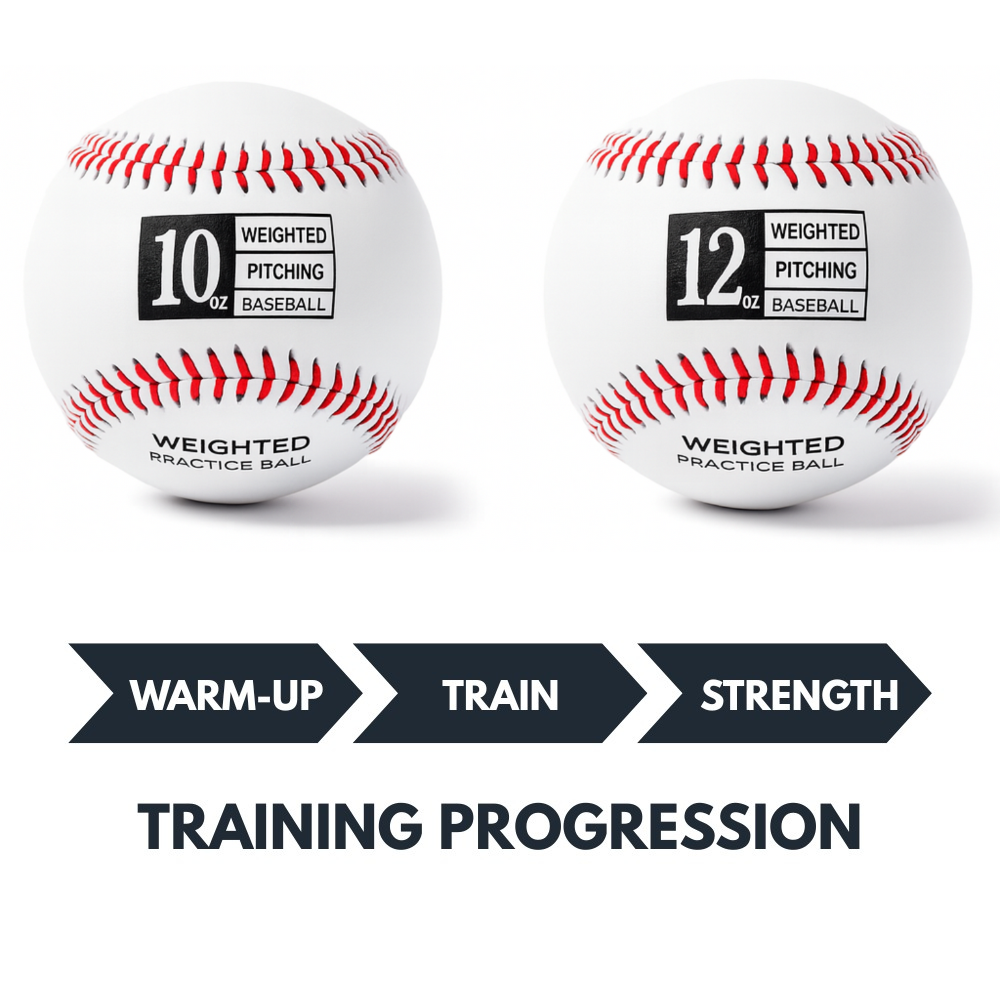 Thorza Weighted Baseballs for Throwing