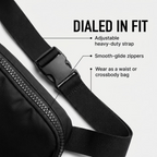 Thorza Fanny Pack