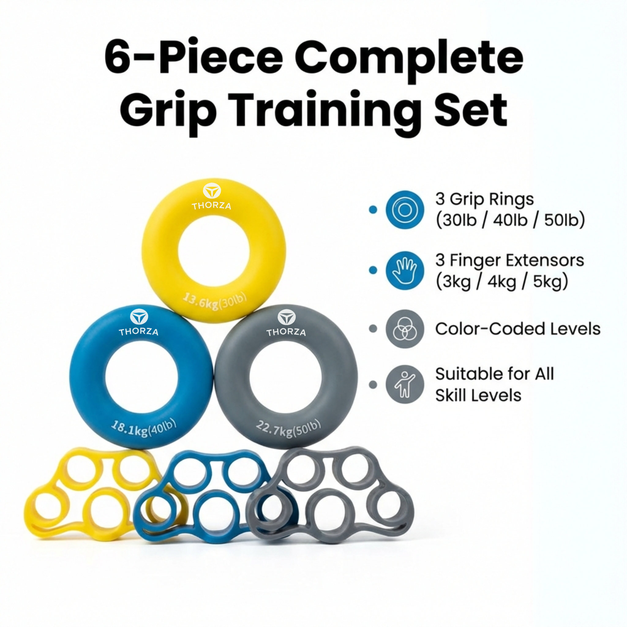 Thorza Hand Grip Strengthener Set